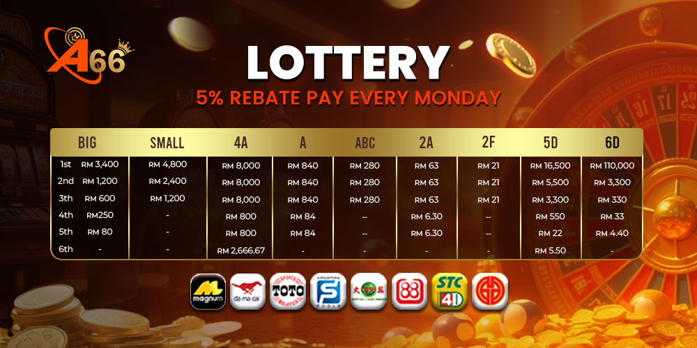 Alibaba66 - Carousel Banner 15 - alibaba66s